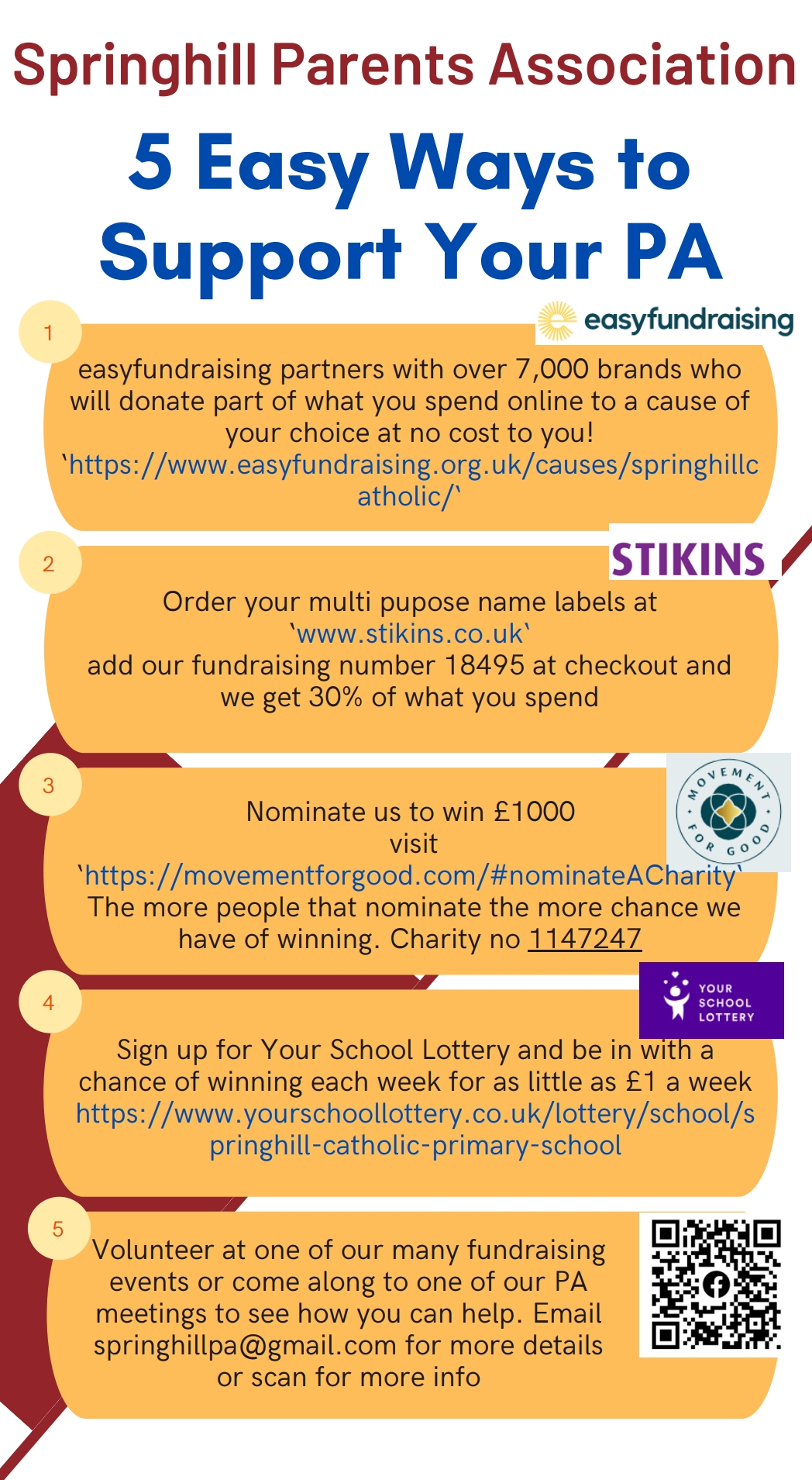 Poster Parents Association ways to support your PA